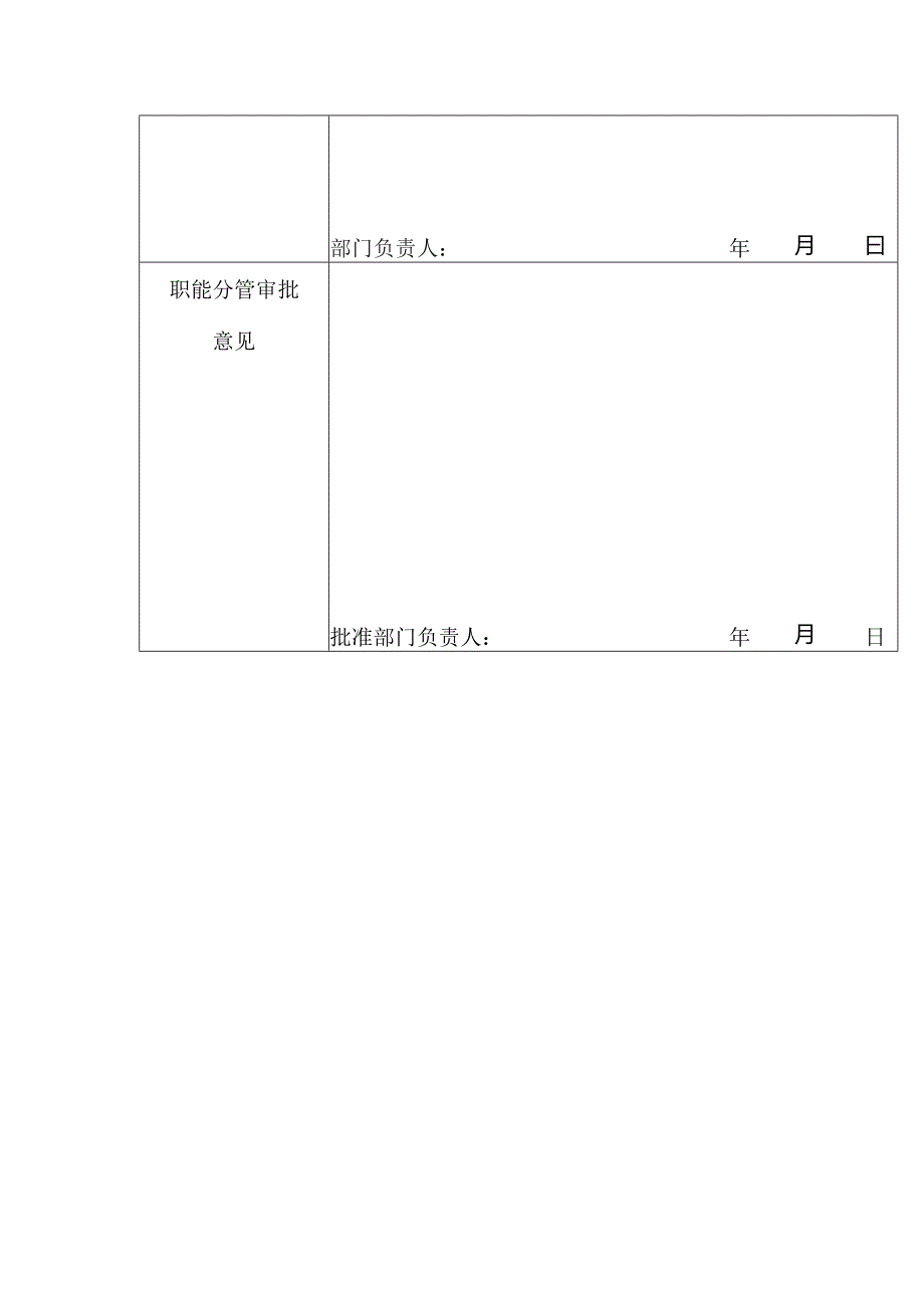 班组安全管理两措计划变更申请单.docx_第2页