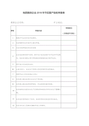 地质勘探企业2018年节后复产验收审查表.docx