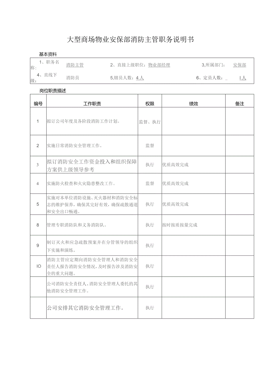 大型商场物业安保部消防主管职务说明书.docx_第1页