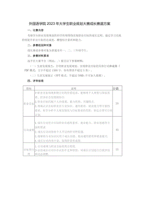 外国语学院2023年大学生职业规划大赛成长赛道方案.docx