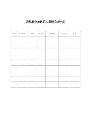 离常赴外地休假人员情况统计表.docx