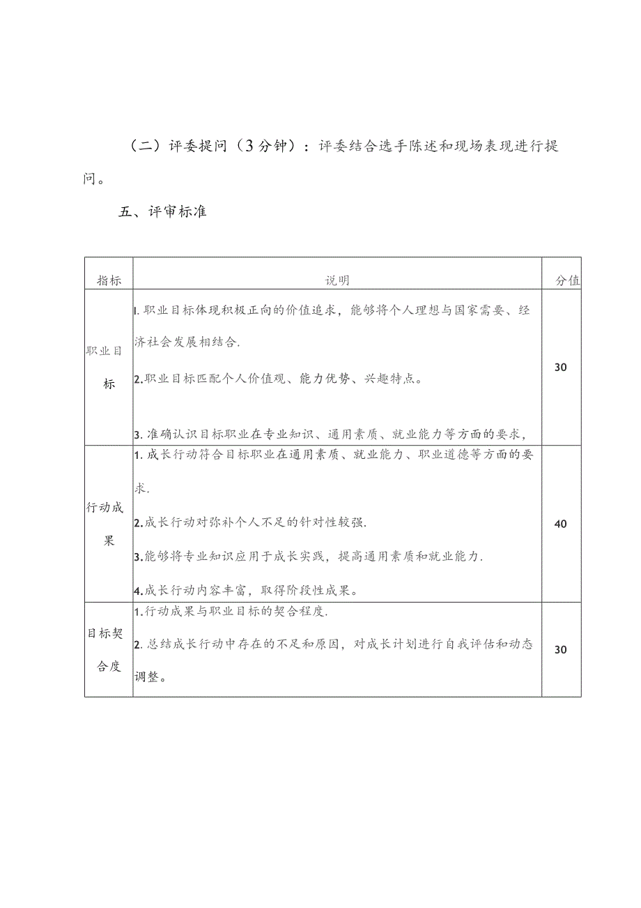 职业生涯规划大赛方案成长赛道方案.docx_第2页