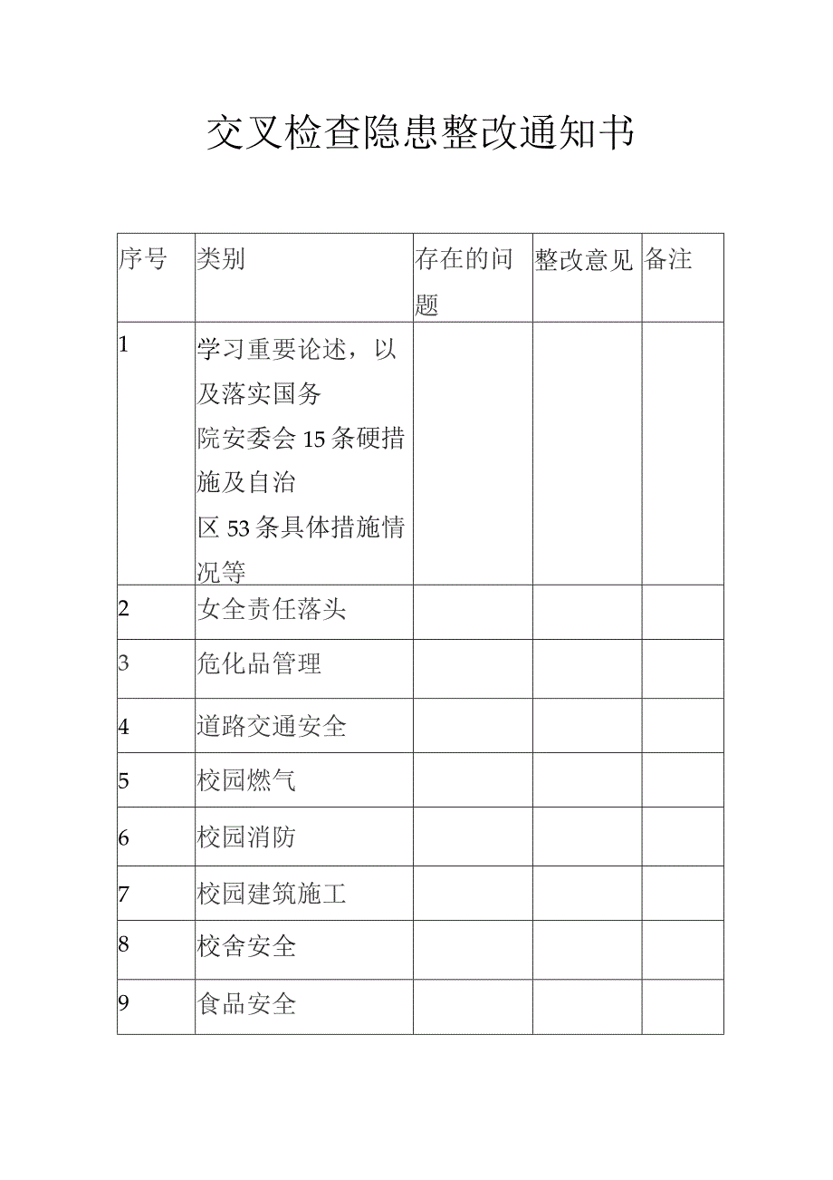 交叉检查隐患整改通知书.docx_第1页