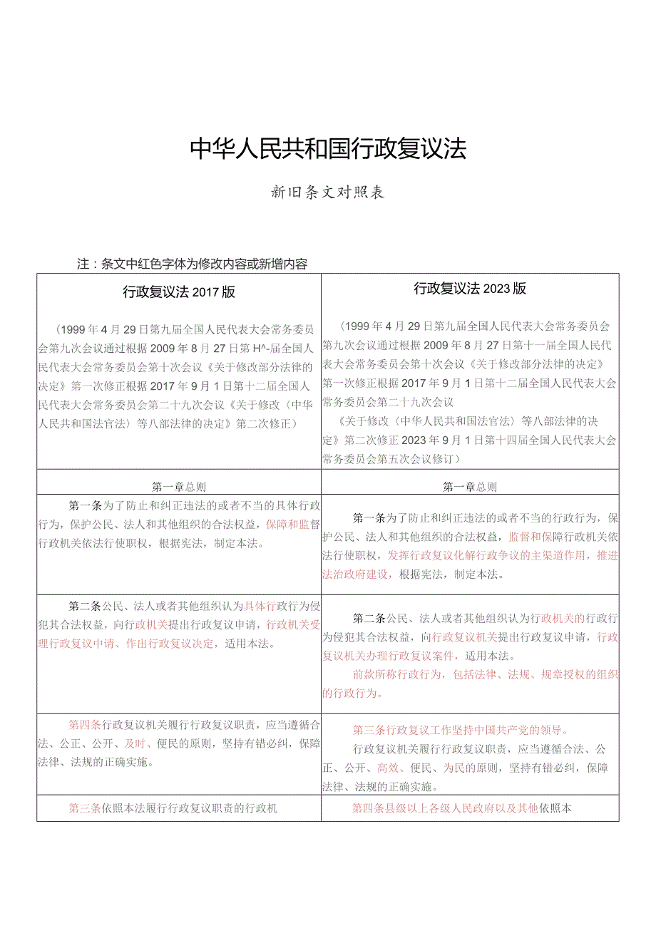 2023修订行政复议法新旧对照表.docx_第1页