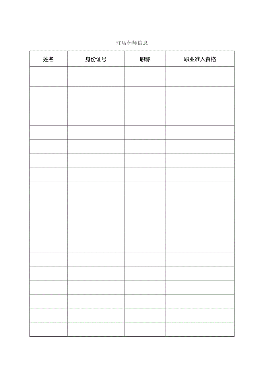 零售企业连锁门店筹建申请表.docx_第2页