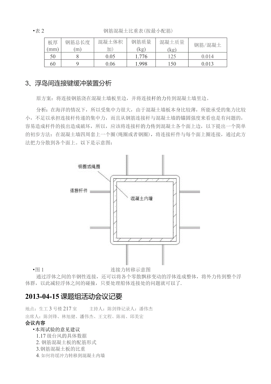 人工浮岛周报告.docx_第2页