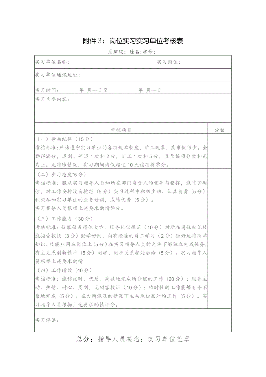 岗位实习实习单位考核表.docx_第1页