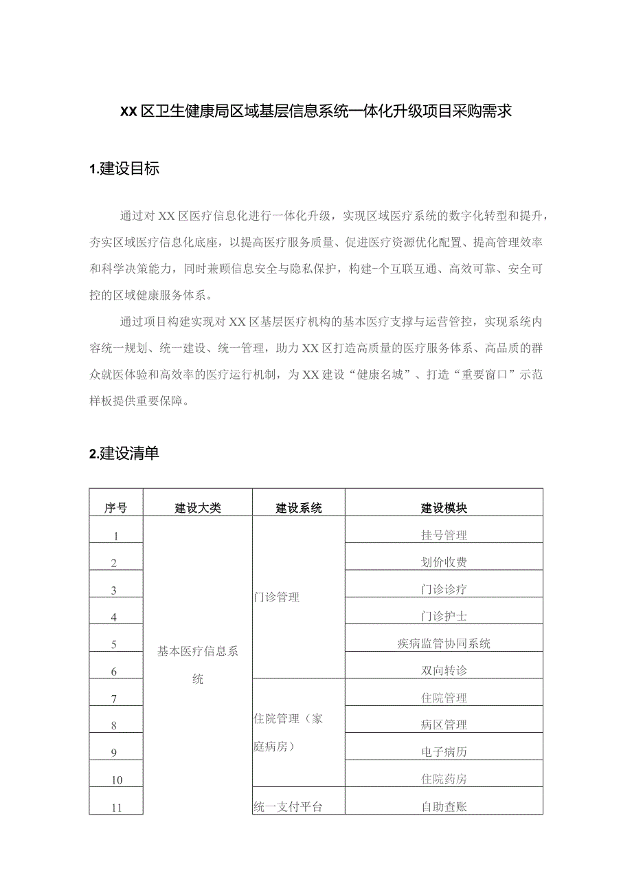 XX区卫生健康局区域基层信息系统一体化升级项目采购需求.docx_第1页