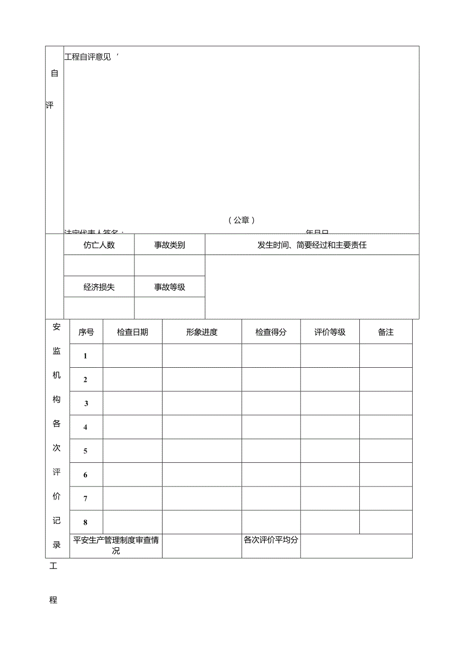 四川省住房和城乡建设厅建设工程项目施工安全评价书及建设工程项目施工安全评价表.docx_第2页