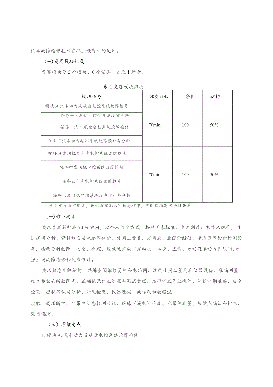 第十六届山东省职业院校技能大赛高职组“汽车故障检修”赛项规程.docx_第2页