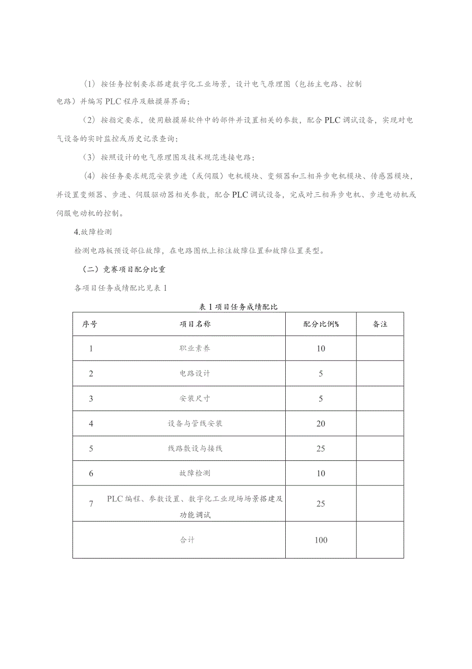 第十六届山东省职业院校技能大赛中职组“电气安装与维修”赛项规程.docx_第2页