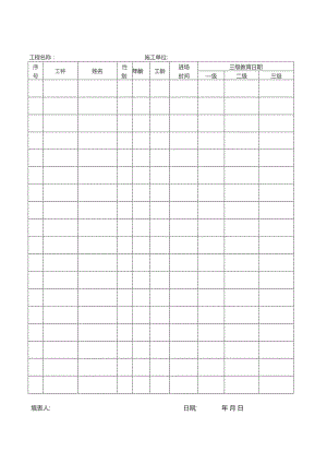 新工人进场安全三级教育.docx