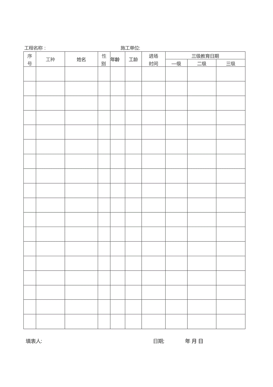 新工人进场安全三级教育.docx_第1页