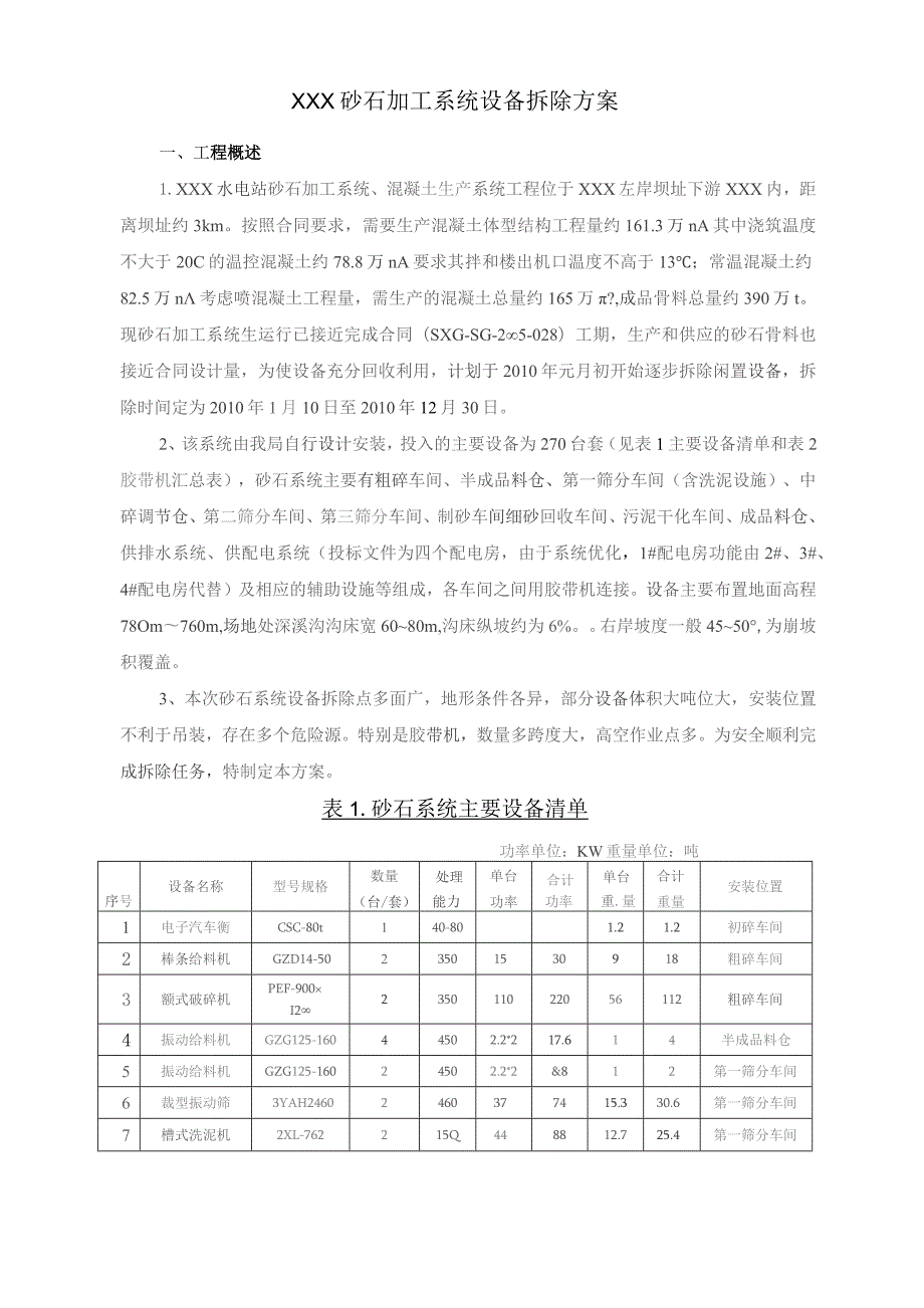 砂石系统拆除方案精品资料.docx_第2页