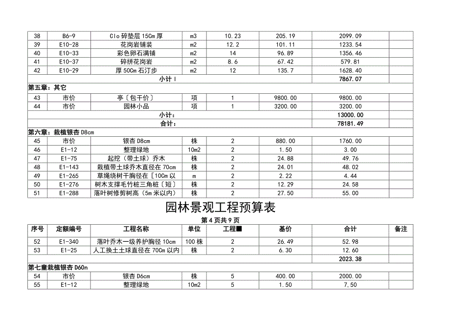 园林景观工程预算实例.docx_第3页