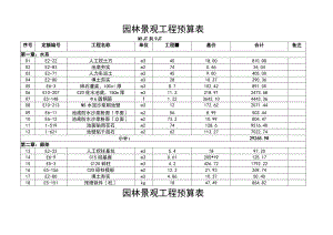 园林景观工程预算实例.docx