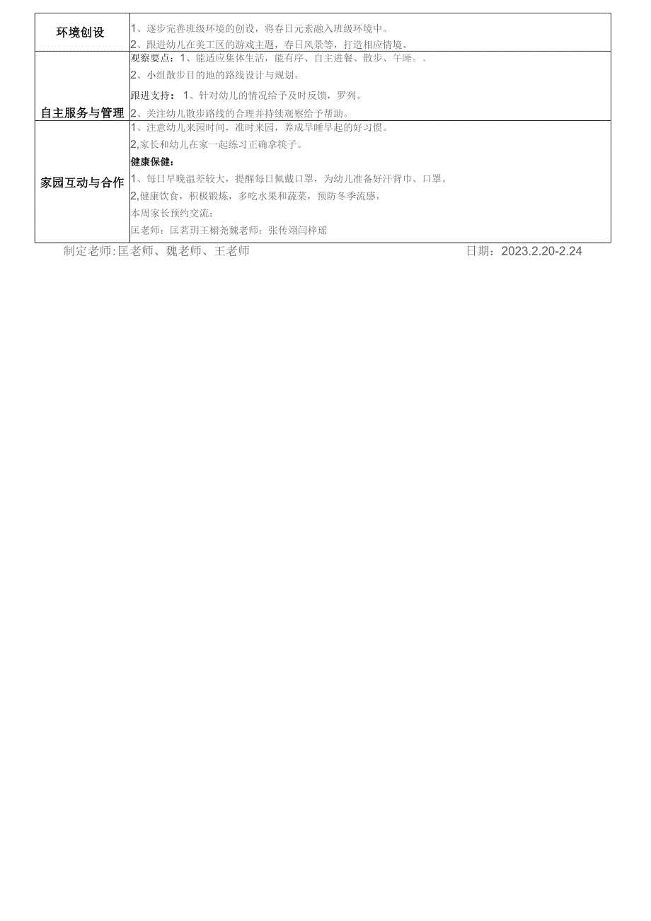 春江幼儿园百馨南苑中1班第3周活动计划表.docx_第2页