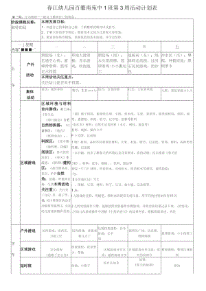 春江幼儿园百馨南苑中1班第3周活动计划表.docx