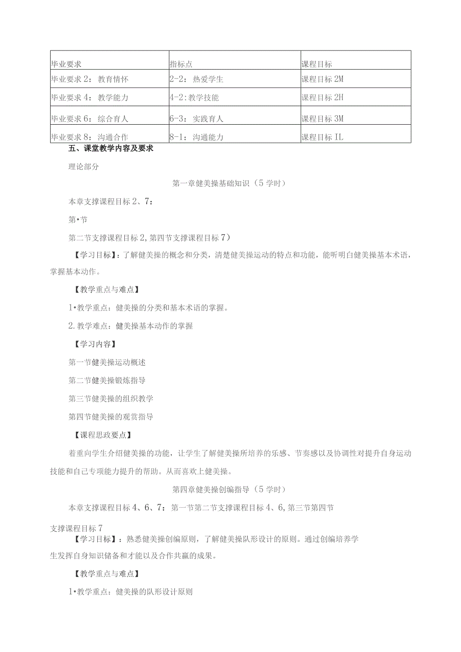 《健美操普修》教学大纲（含思政元素）.docx_第2页