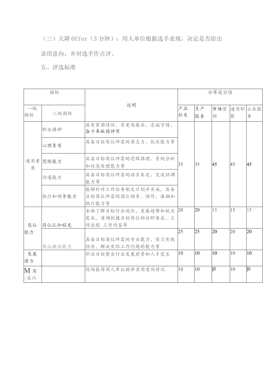 首届全国大学生职业规划大赛武汉理工大学就业赛道方案.docx_第2页