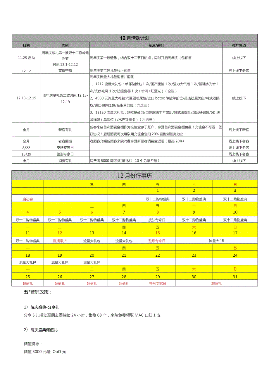 医美整形院庆营销活动方案.docx_第2页