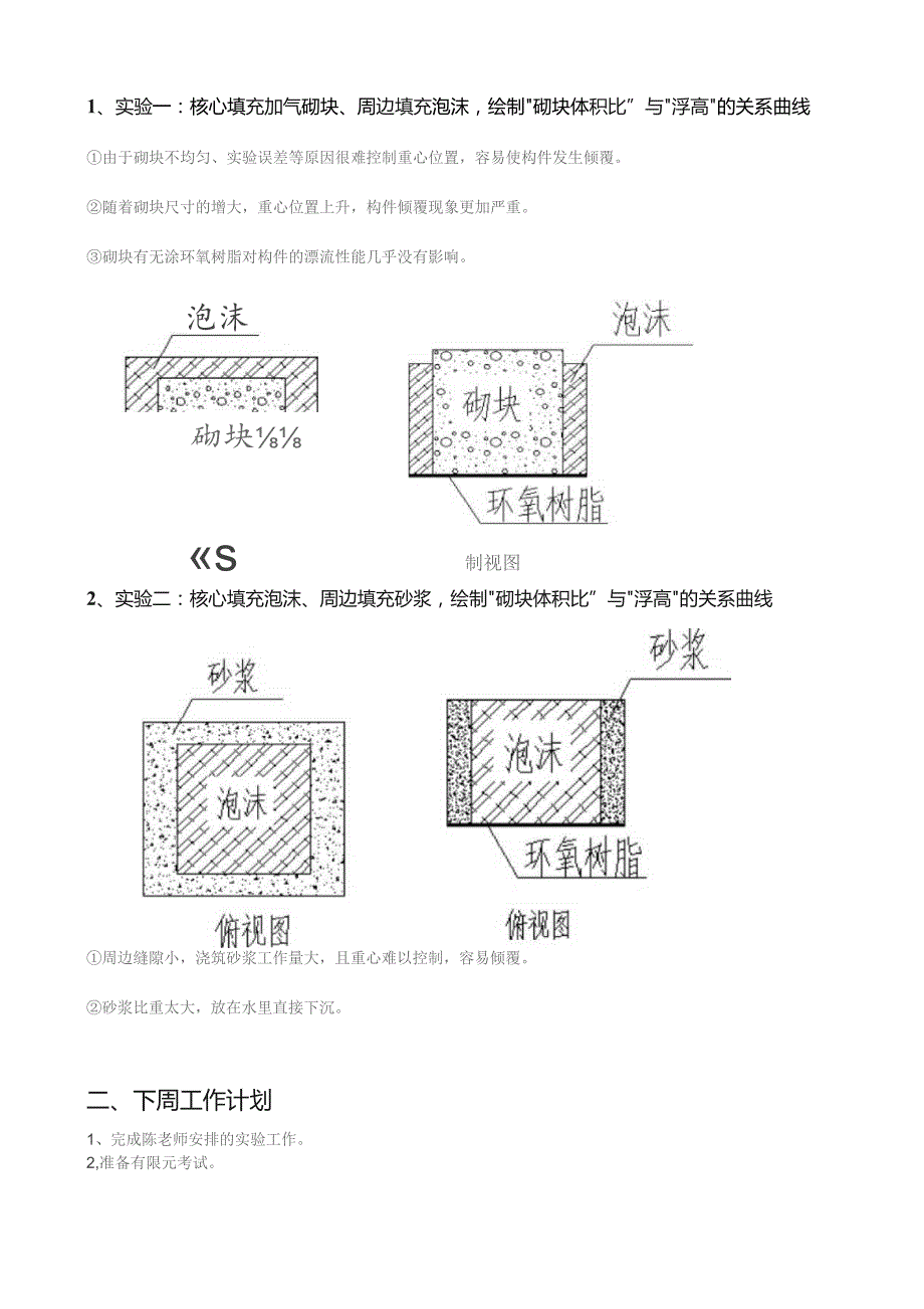 绘制“砌块体积比”与“浮高”的关系曲线.docx_第1页