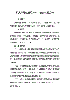 扩大异地就医结算工作任务实施方案.docx