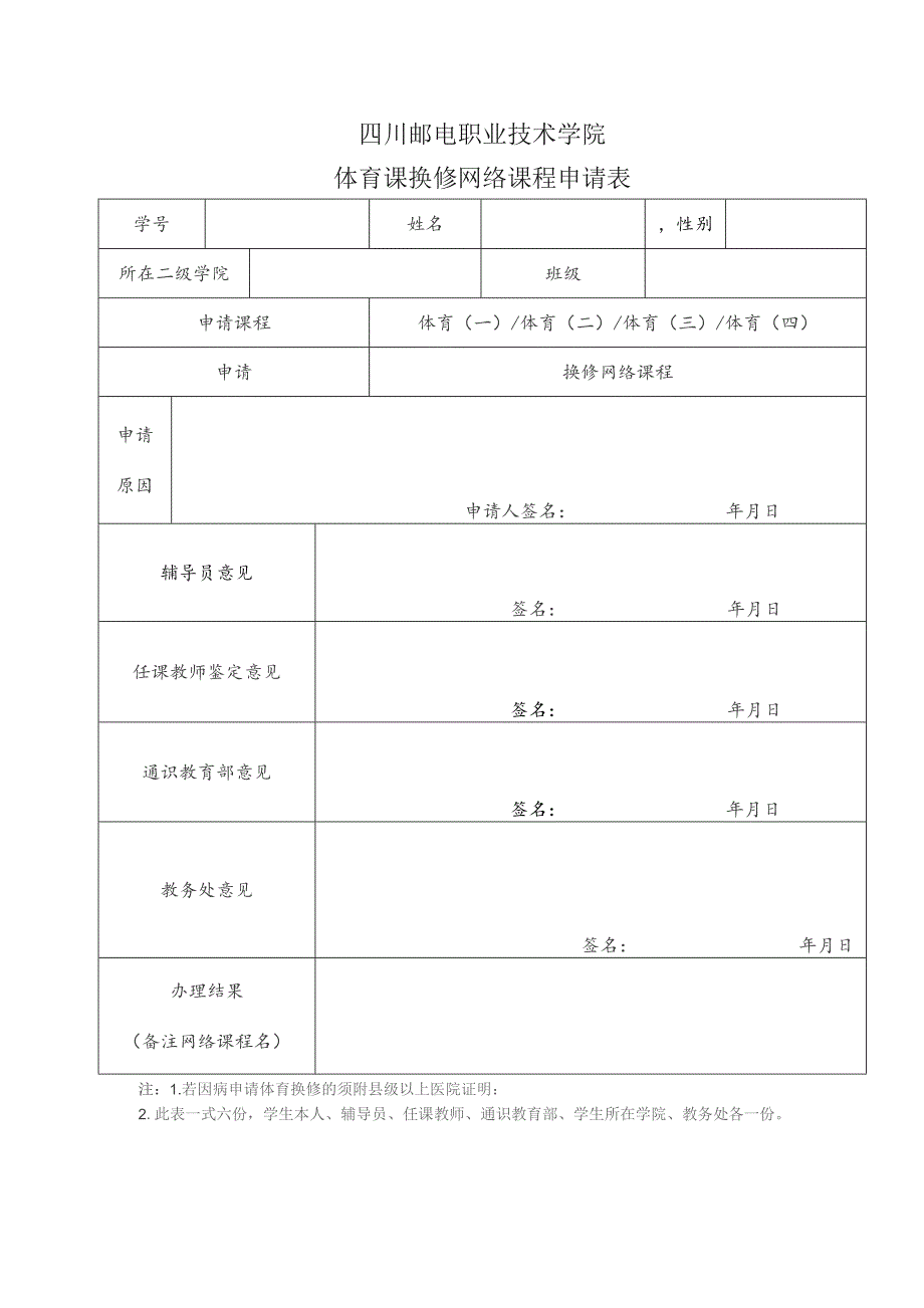 四川邮电职业技术学院体育课换修网络课程申请表.docx_第1页