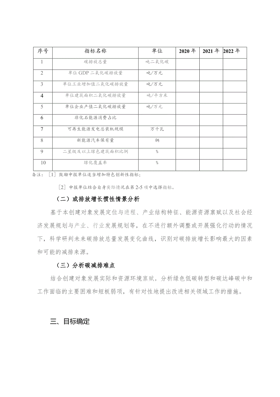 试点示范实施方案编制指南.docx_第2页