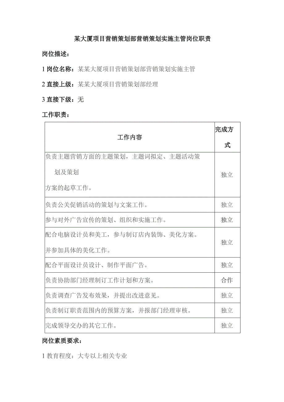 某大厦项目营销策划部营销策划实施主管岗位职责.docx_第1页