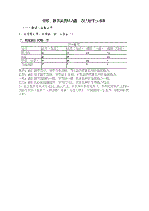 音乐、器乐类测试内容、方法与评分标准.docx