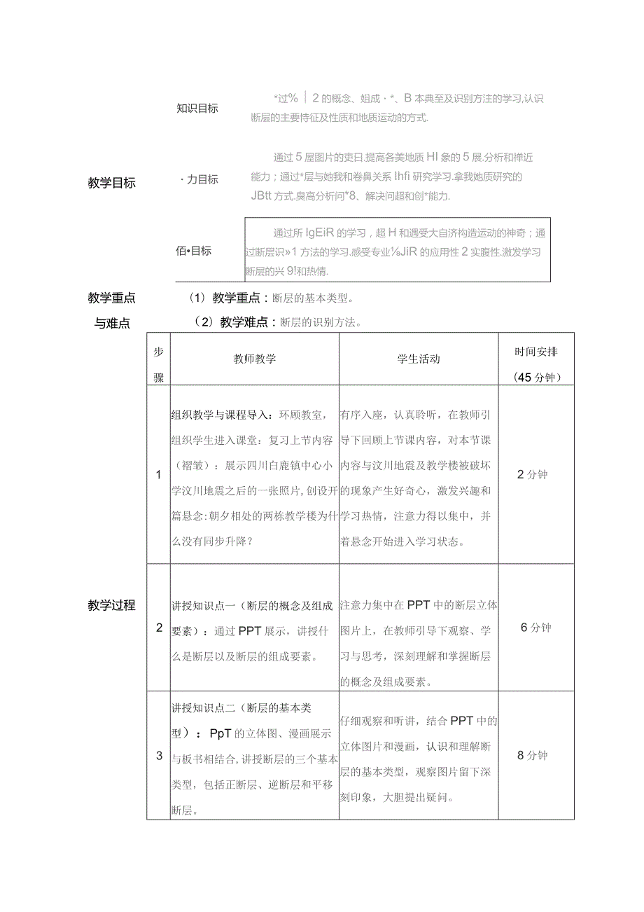 第六届全区高校青年教师教学竞赛教学设计.docx_第2页