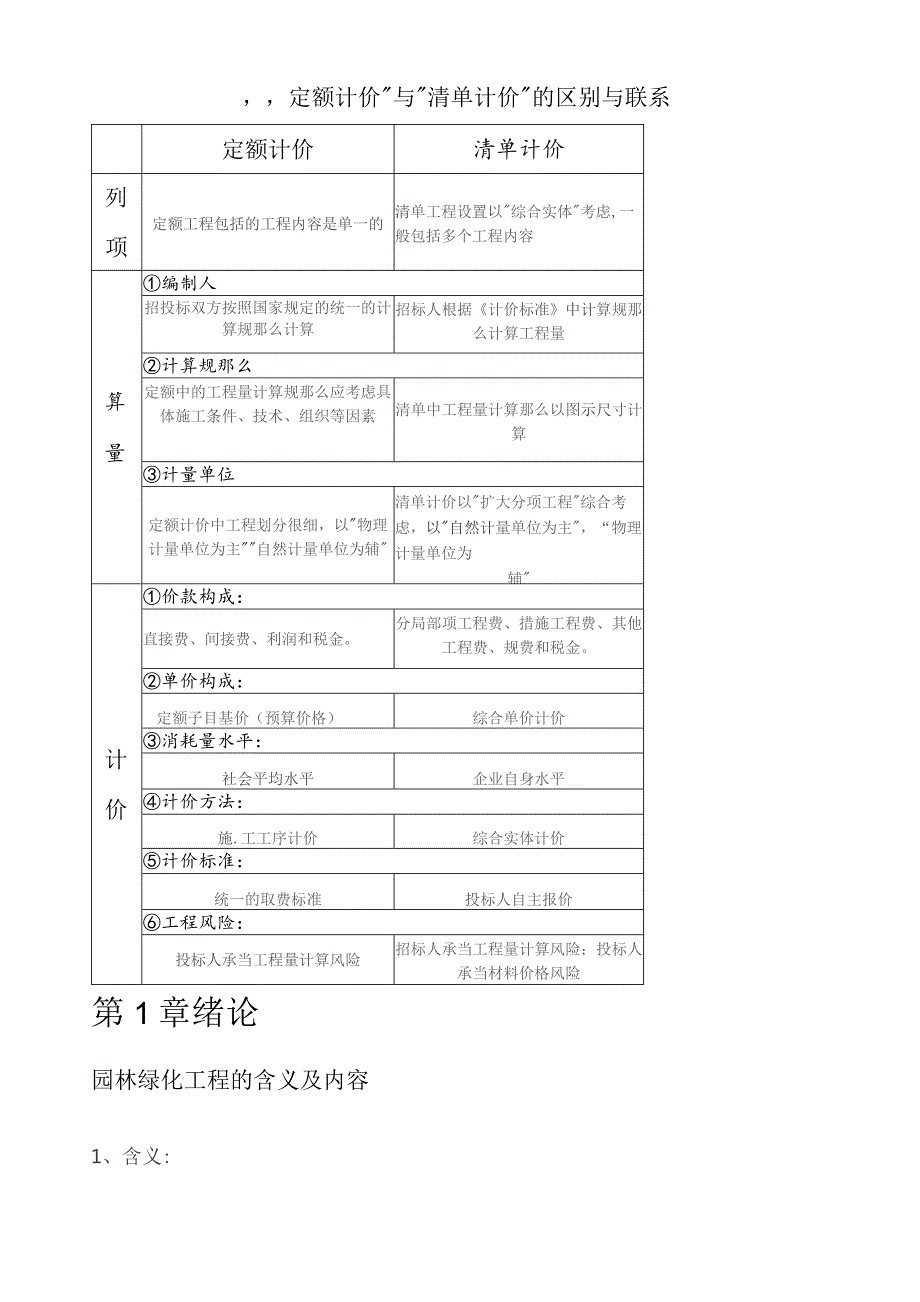 园林工程计量与计价-绪论.docx_第1页