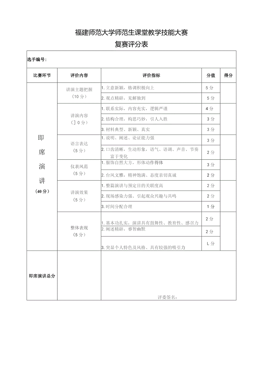 福建师范大学师范生课堂教学技能大赛复赛评分表.docx_第1页