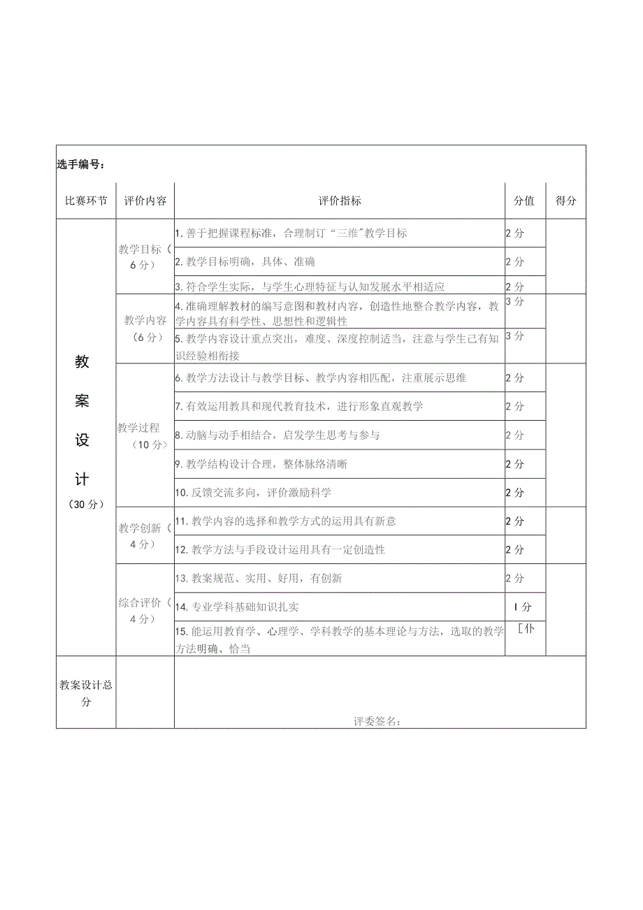 福建师范大学师范生课堂教学技能大赛复赛评分表.docx_第3页