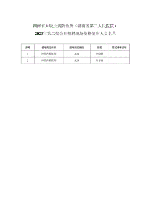 笔试准考证号湖南省血吸虫病防治所湖南省第三人民医院.docx