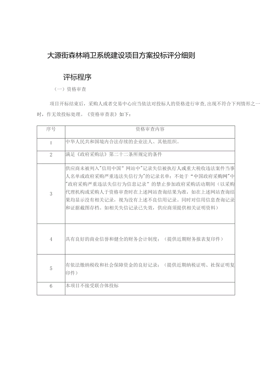 大源街森林哨卫系统建设项目方案投标评分细则一评标程序.docx_第1页