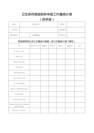 卫生系列高级职称申报工作量统计表.docx