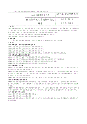 大酒店人力资源部运作组织架构及人员编制的核定规范.docx