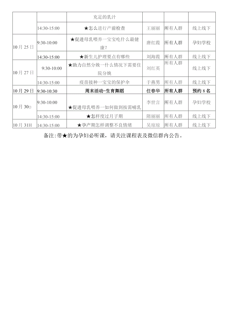 威海市妇幼保健院2023年10月份孕妇学校课程表.docx_第2页