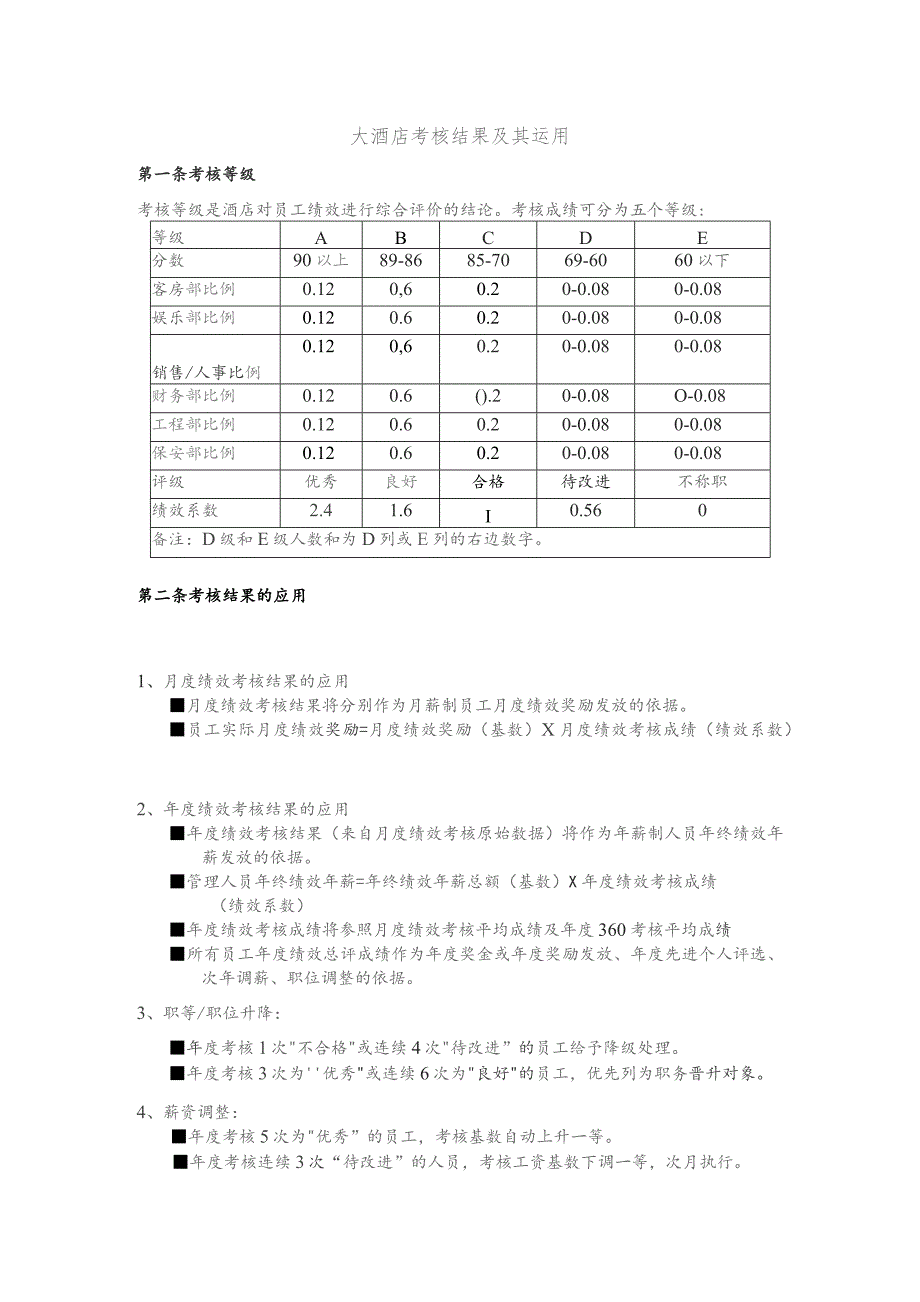 大酒店考核结果及其运用.docx_第1页