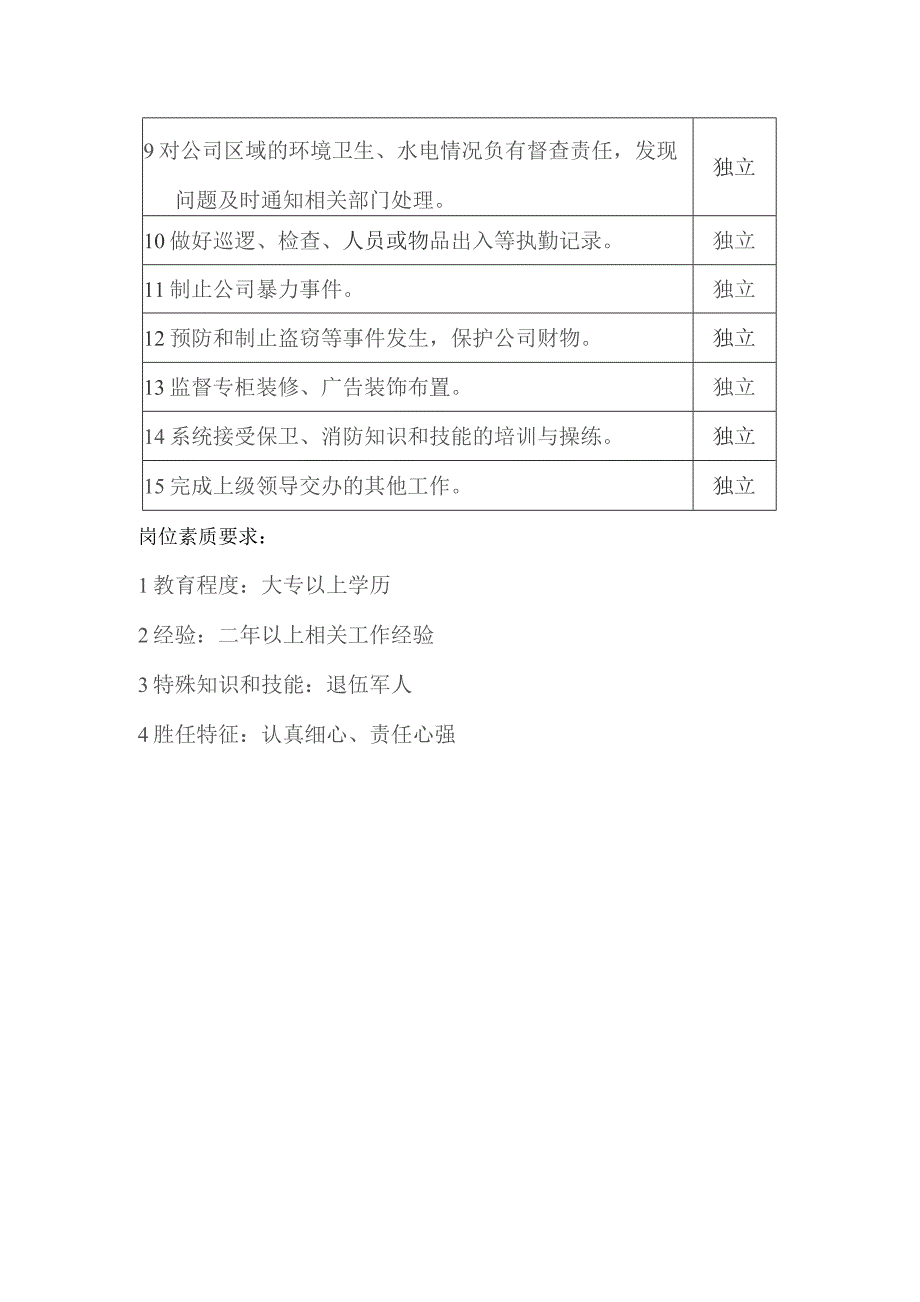 某大厦物业管理部保安安全中心日夜领班及保安员岗位职责.docx_第2页