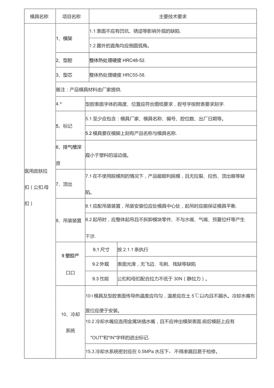 医疗器械设备销售合同.docx_第3页