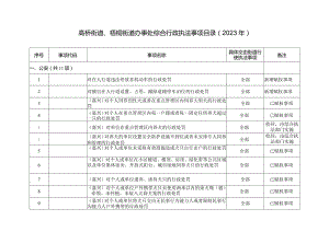 高桥街道、梧桐街道办事处综合行政执法事项目录2023年.docx