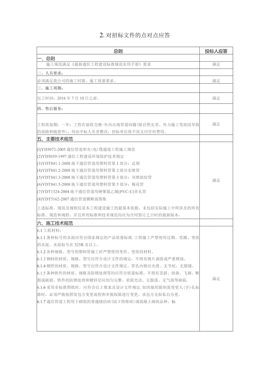 通信管道工程技术标文件.docx_第3页