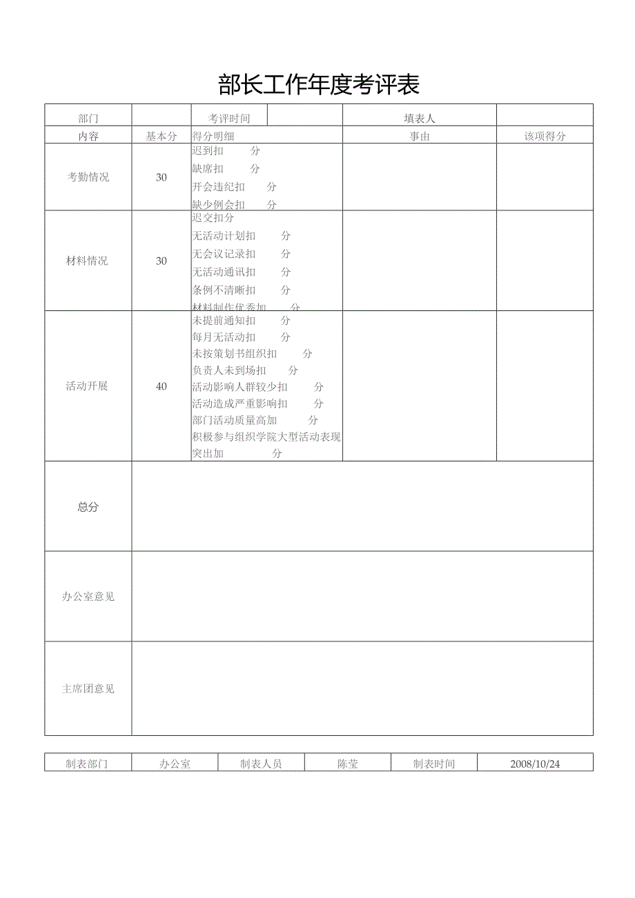 部长工作年度考评表.docx_第1页