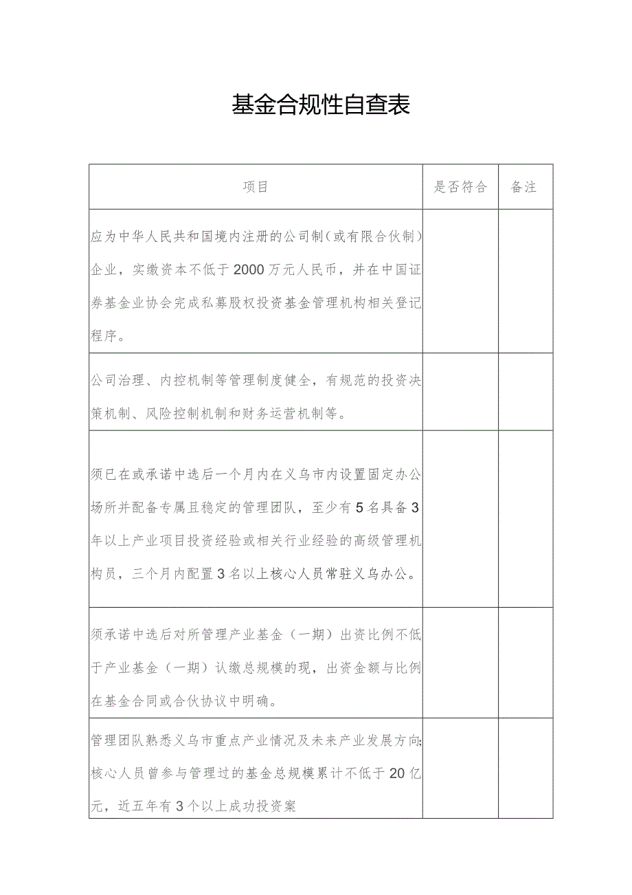 基金合规性自查表.docx_第1页