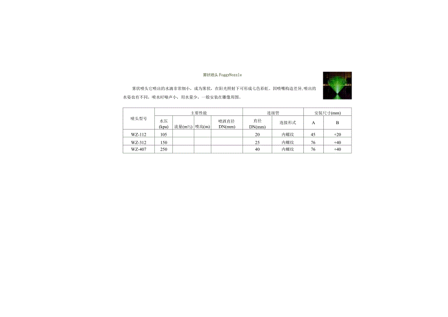 喷泉喷头型号及参数整理.docx_第2页