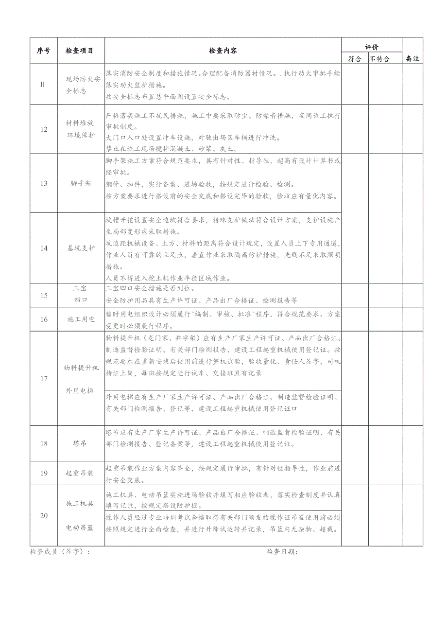 工业项目施工安全检查表.docx_第3页