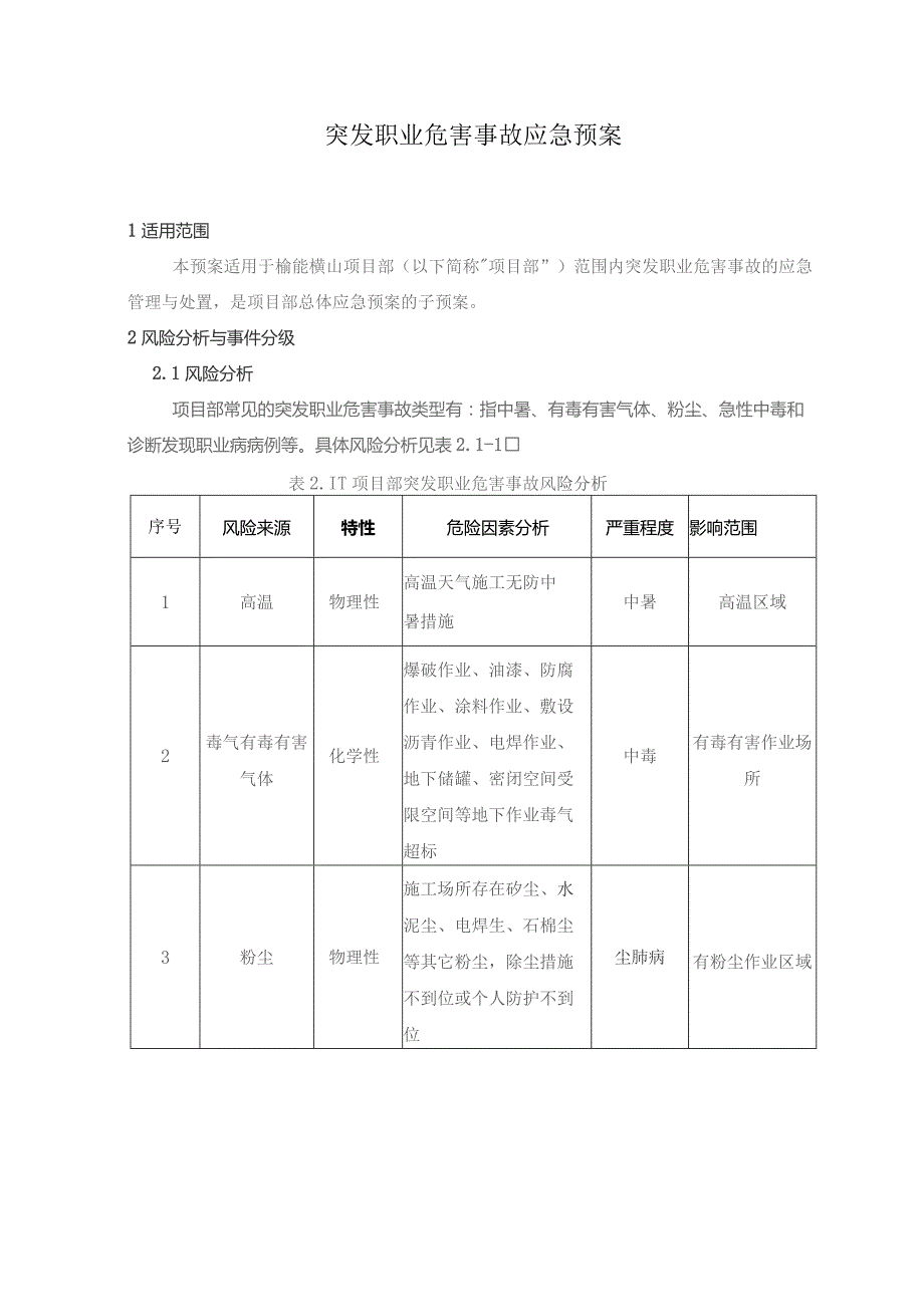 突发职业危害事故应急预案.docx_第1页